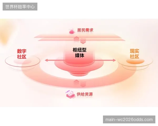 生态链上游机构当前阶段引入数字孪生 模拟赛事场景运行逻辑